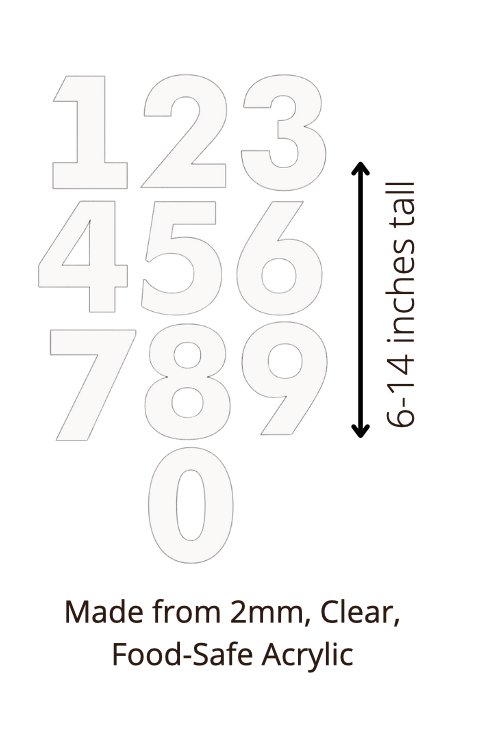 Cake Number template