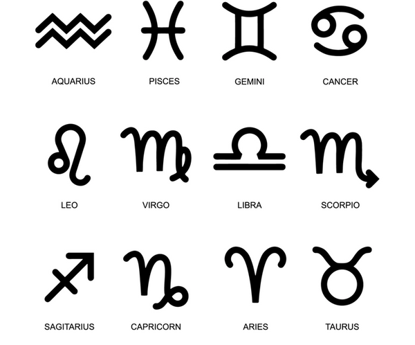 Star Sign symbol charm - Topptastic Ltd